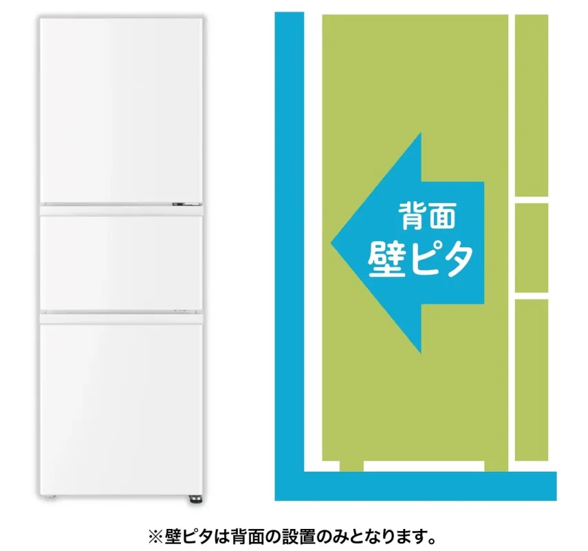 壁ピタ設置の図解