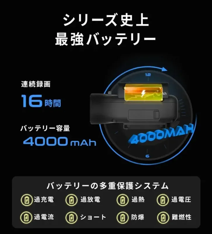MAXWIN MF-BDVR003-PRO 連続16時間録画