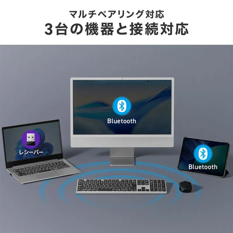ワイヤレスキーボードとマウスが、ノートパソコン、デスクトップPC、タブレットの3台の機器にBluetoothまたはレシーバーで接続できるマルチペアリング機能を示す