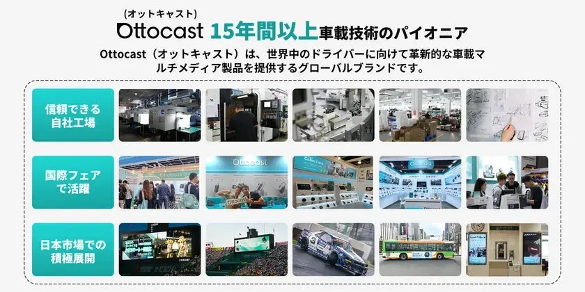 Ottocastの企業理念