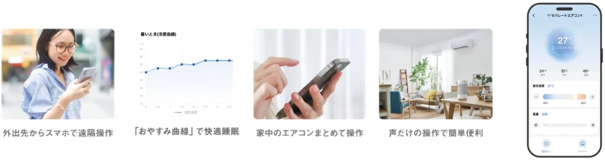 スマートフォンでエアコンを操作する様子