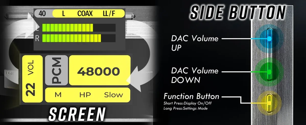 フルカラースクリーンとサイドボタン