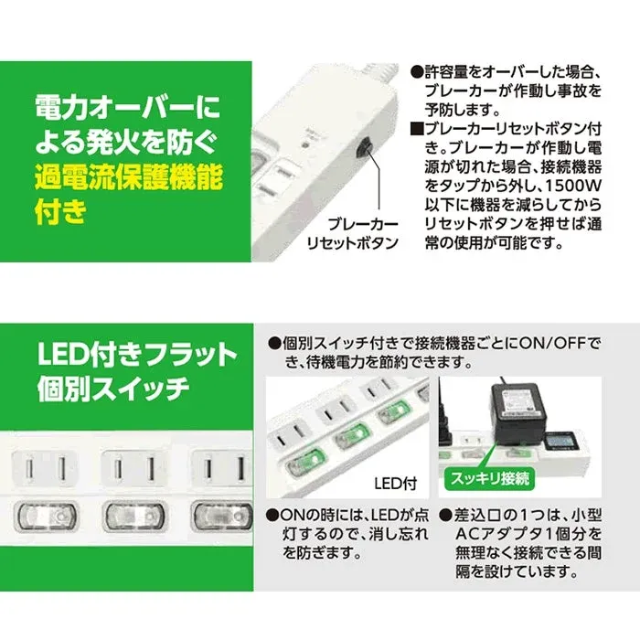 ワットメーター付電源タップの過電流保護機能