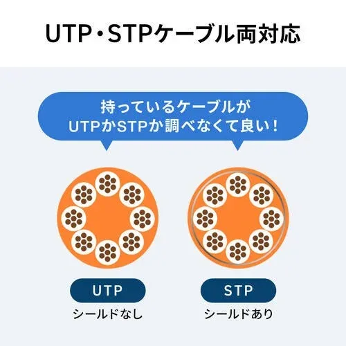 UTP・STPケーブル両対応