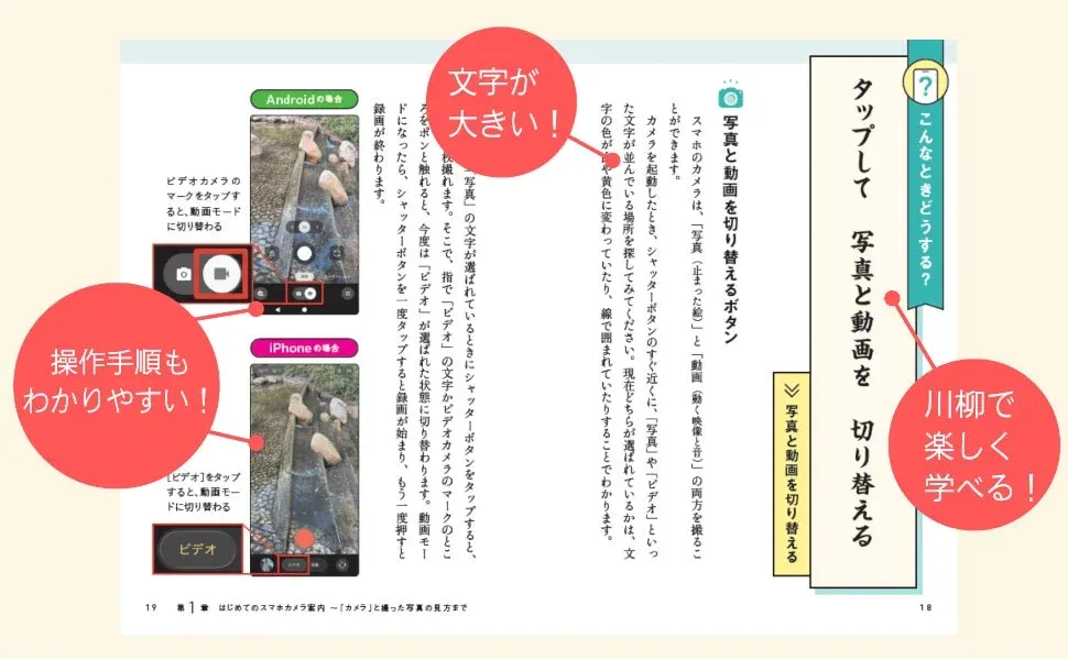 スマホカメラ操作手順