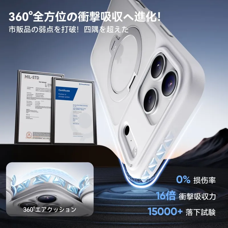 360°全方位の衝撃吸収
