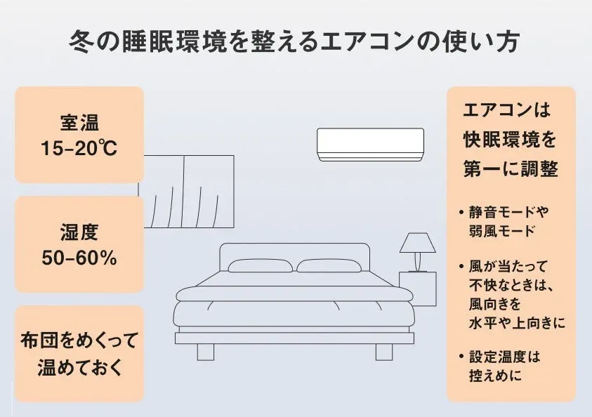 冬の睡眠環境を整えるエアコンの使い方