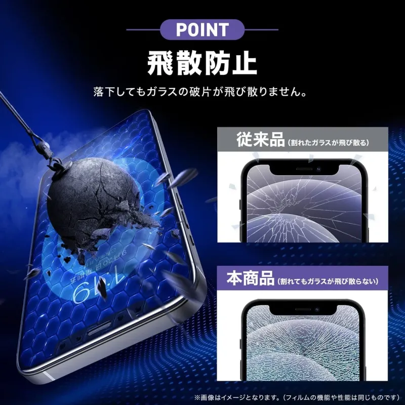 飛散防止の比較イメージ