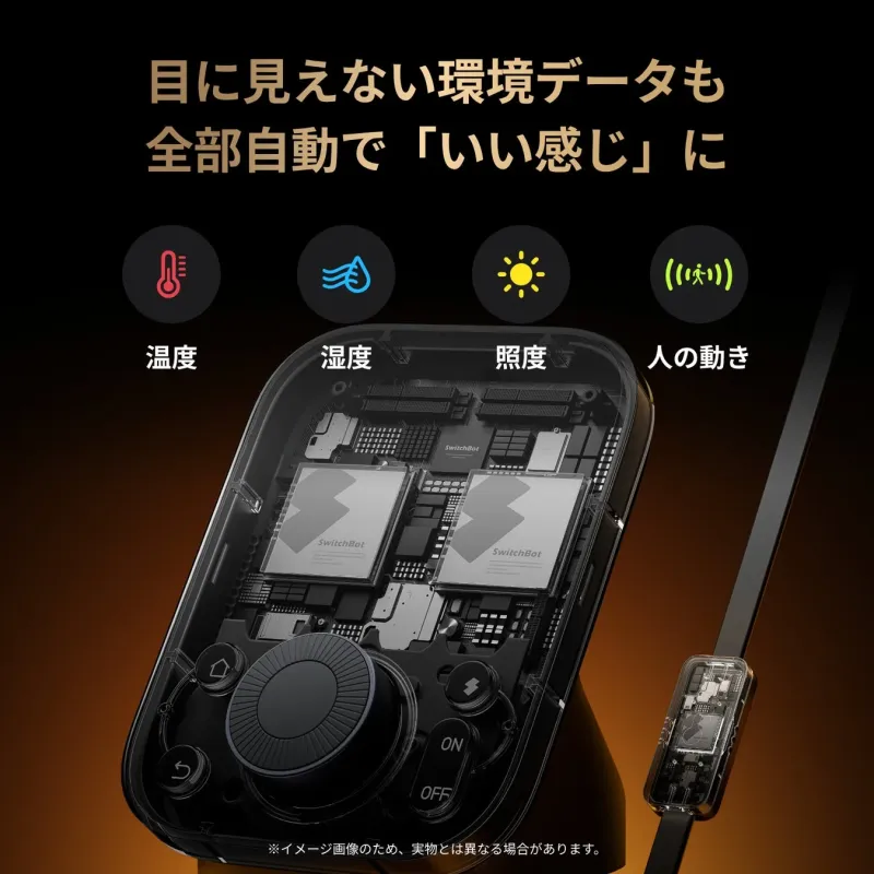 目に見えない環境データも全部自動で「いい感じ」に