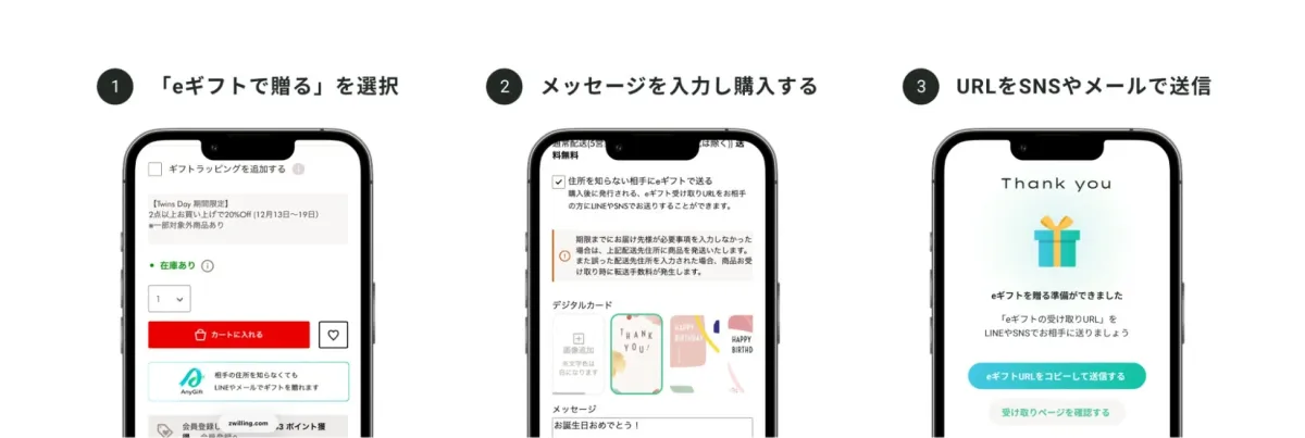 eギフトを贈る手順を3つのステップで紹介しています。アプリ画面を通じて、ギフト選択、メッセージ入力、そしてSNSやメールでのURL送信までの一連の流れが示されています。