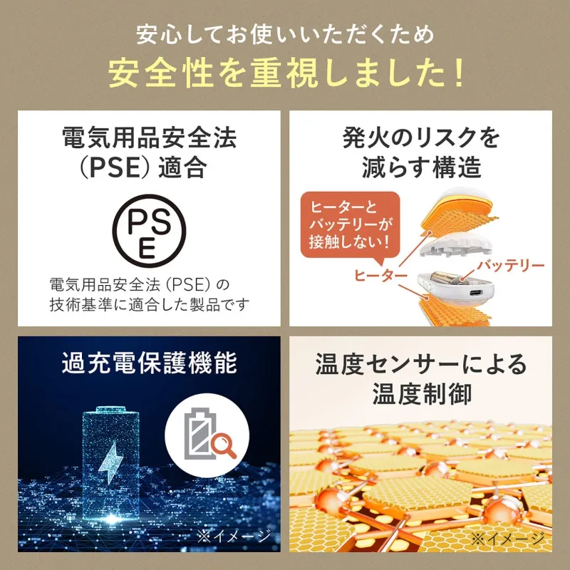 安全設計の解説