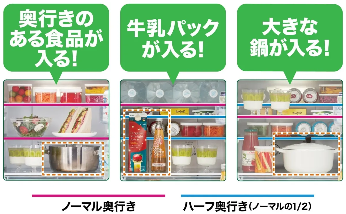 冷蔵室の収納例