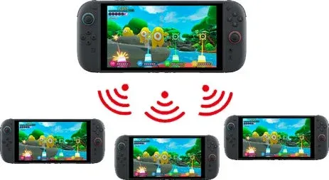 ローカル通信でおすそわけ