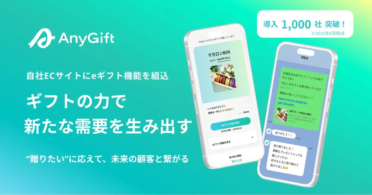 AnyGiftのサービス紹介画像で、ECサイトにeギフト機能を組み込み、新たな需要を創出するメリットを訴求しています。導入企業は1,000社を突破。スマートフォンでマカロンのeギフトを贈り、受け取った人が喜ぶ様子が描かれています。