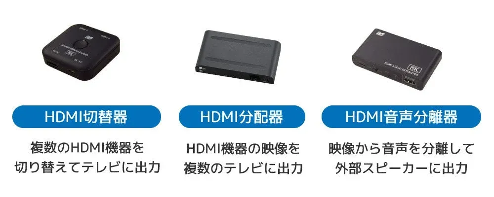 HDMI切替器、分配器、音声分離器の紹介