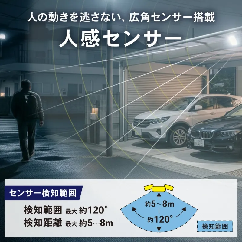 夜の駐車場で人感センサーが作動している様子