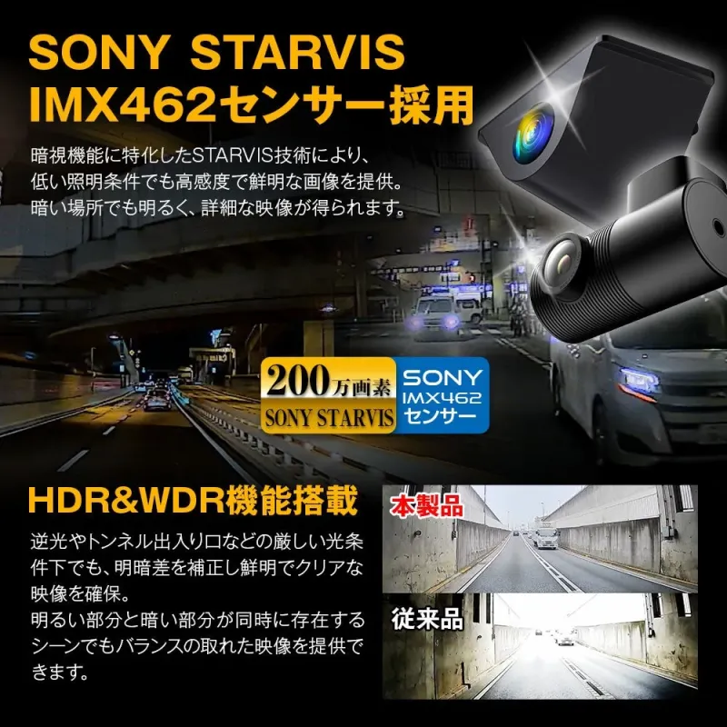 SONY STARVIS IMX462センサー採用