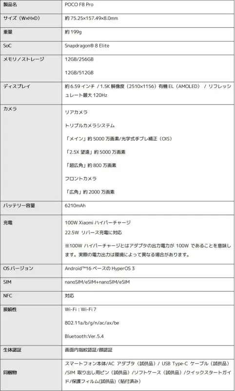 POCO F8 Pro スペック概要