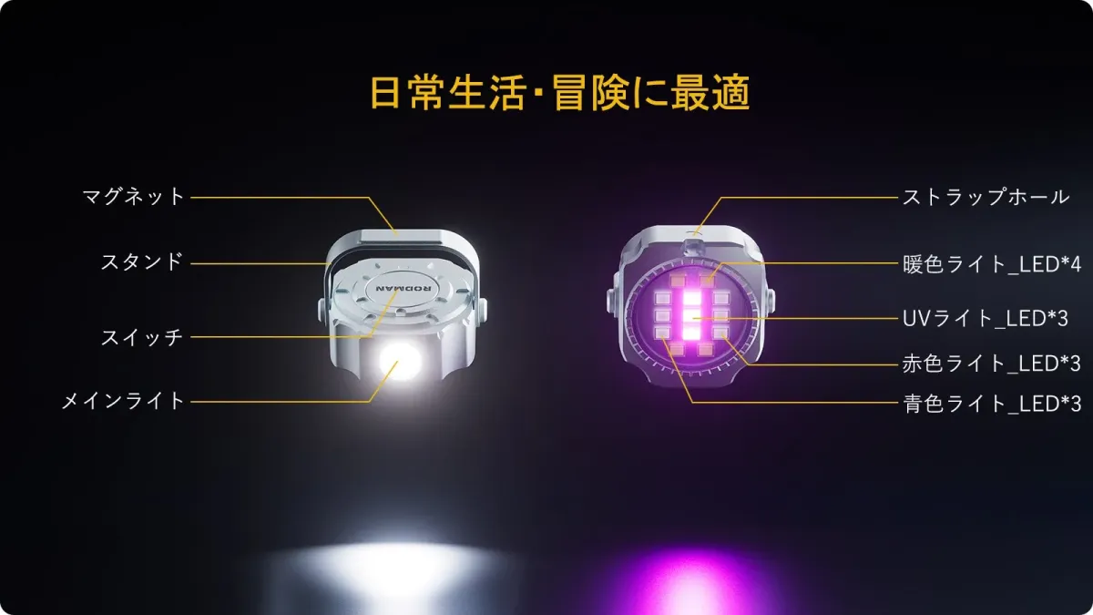 多機能LEDライトの製品説明