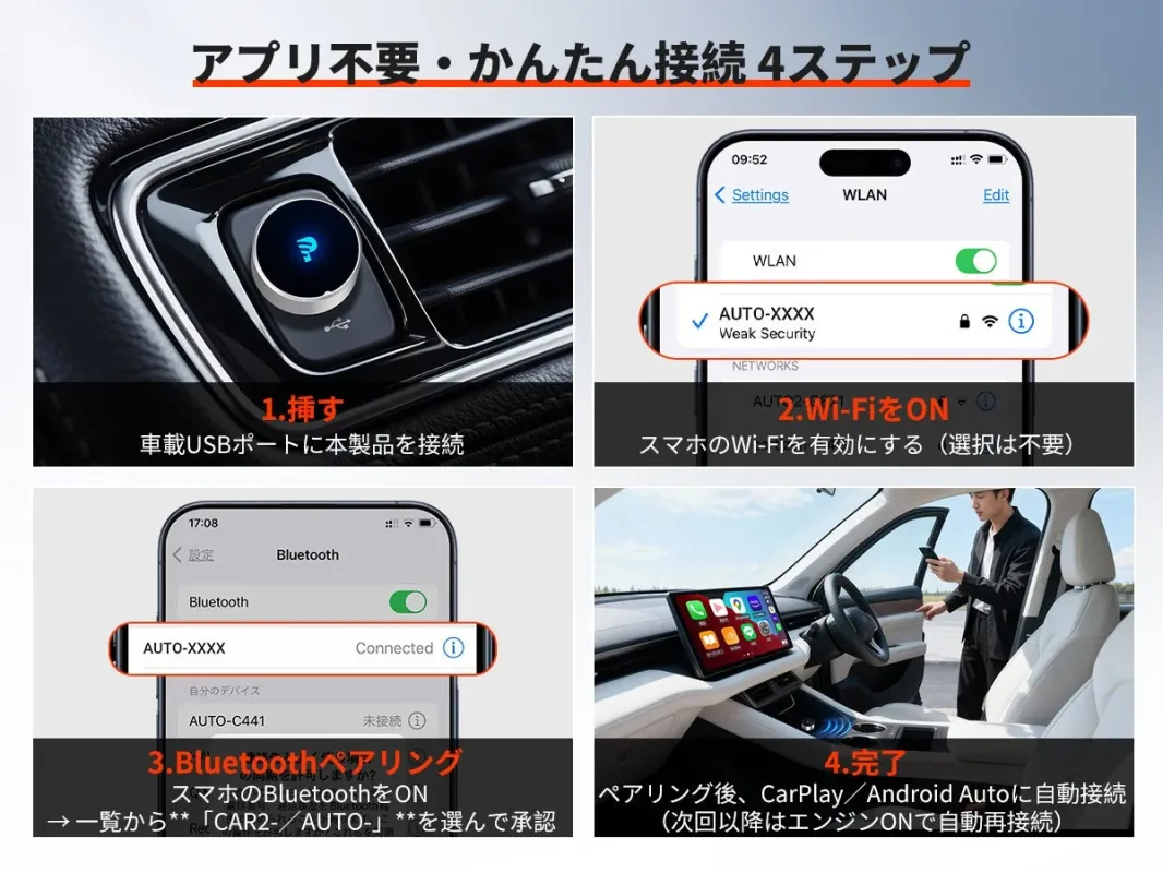 簡単2ステップ設定