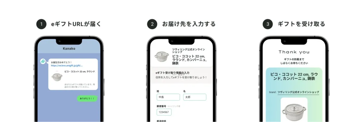 スマートフォンを使ったeギフトの受け取りプロセスを3つのステップで説明しています。ギフトURLの受け取り、配送先の入力、そしてギフト到着の確認までの一連の流れが示されており、ツヴィリングのピコ・ココット鍋がギフトの例として登場しています。