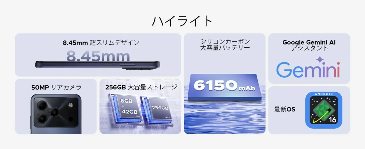 DOOGEE Note56 Plus スペックハイライト
