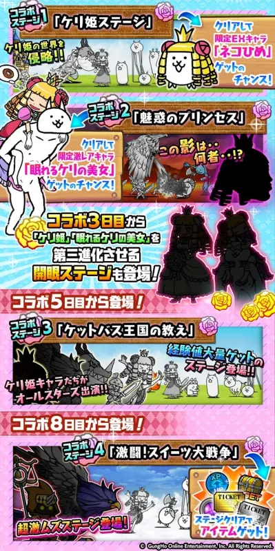 コラボステージ1「ケリ姫ステージ」 ケリ姫の世界を侵略!!