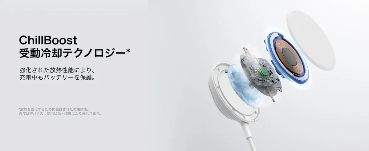 ChillBoost™ 受動冷却テクノロジー