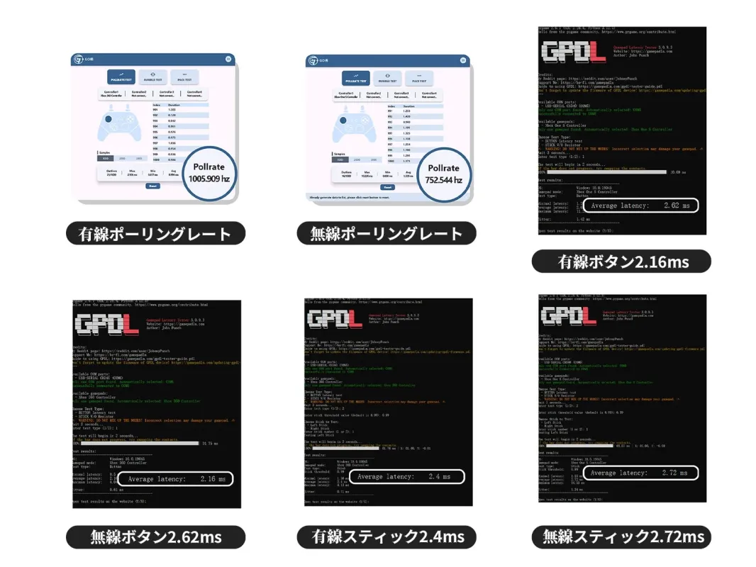 ゲームパッドの遅延測定結果