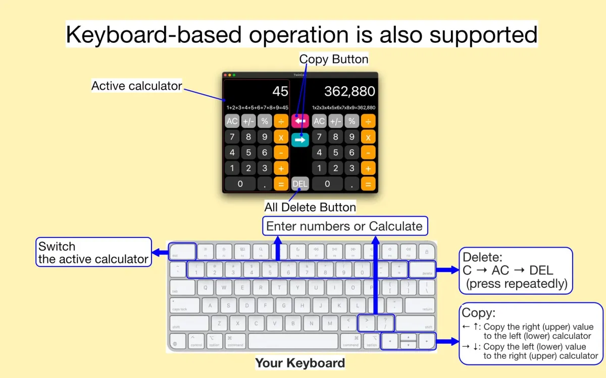 TwinCalc+のキーボード操作対応
