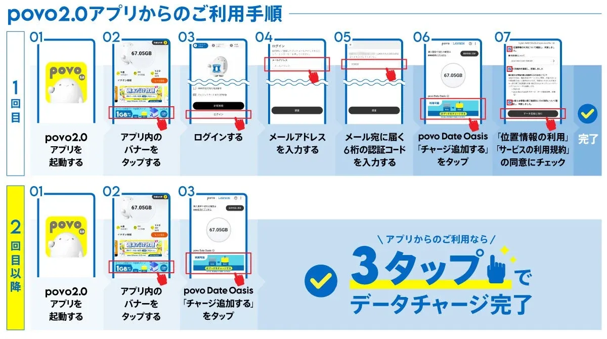 povo2.0アプリからのご利用手順