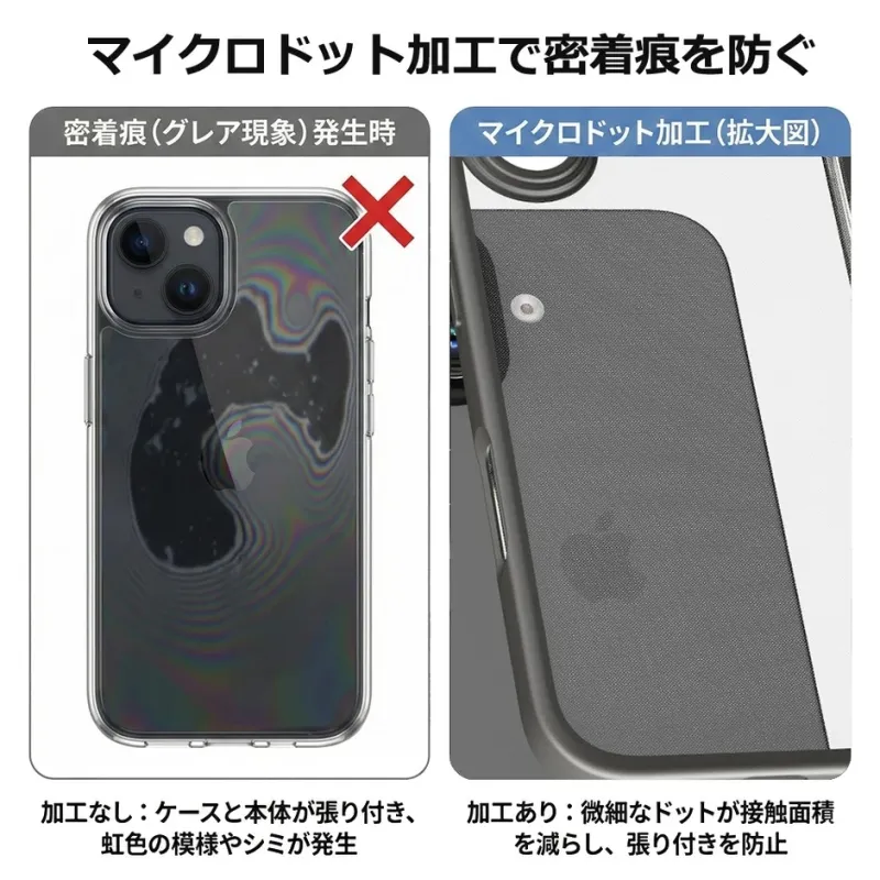 マイクロドット加工による密着痕防止の説明