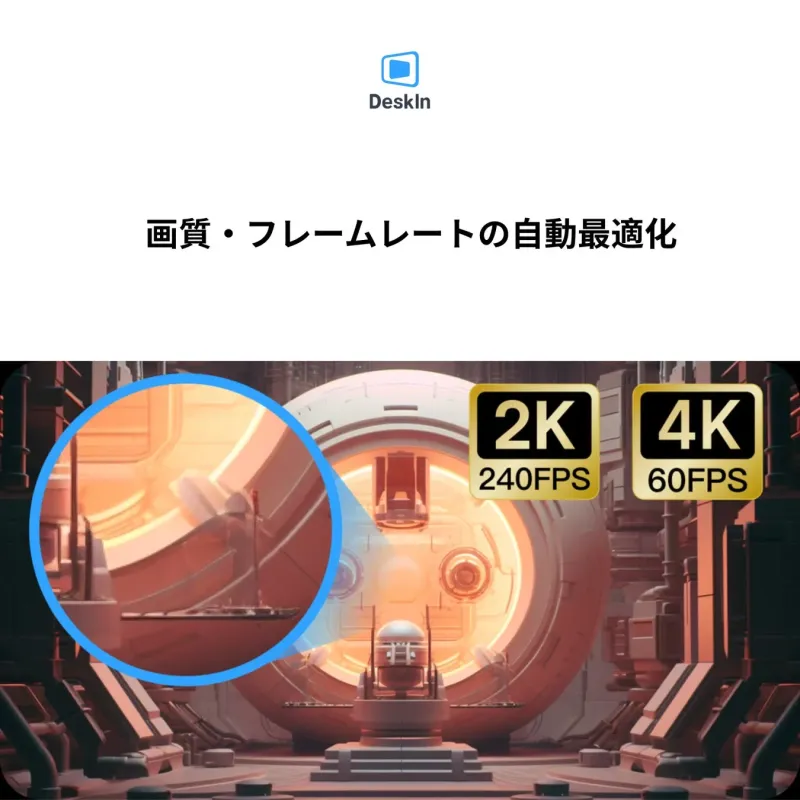 DeskInのサービスを示す画像で、画質とフレームレートの自動最適化をアピール