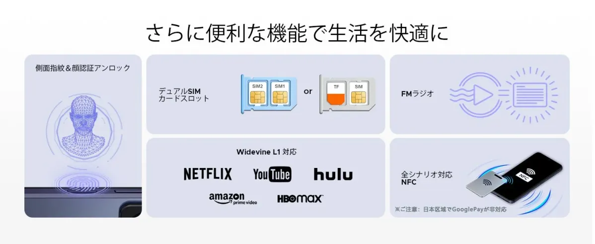 DOOGEE Note56 Plus 便利な機能