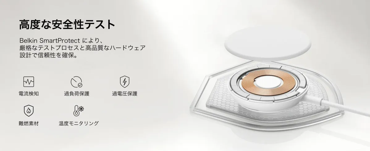 Belkin SmartProtectによる高度な安全性テスト