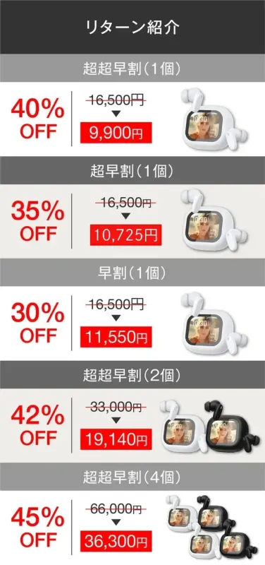 NeoVoiceリターン