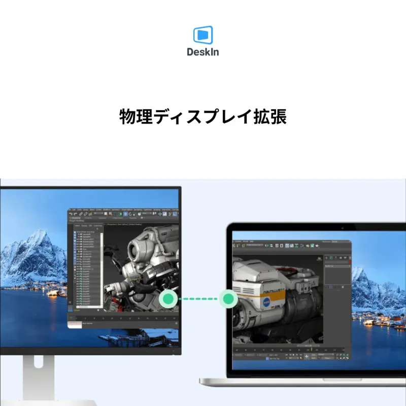 DeskInの「物理ディスプレイ拡張」ソリューションを示す画像