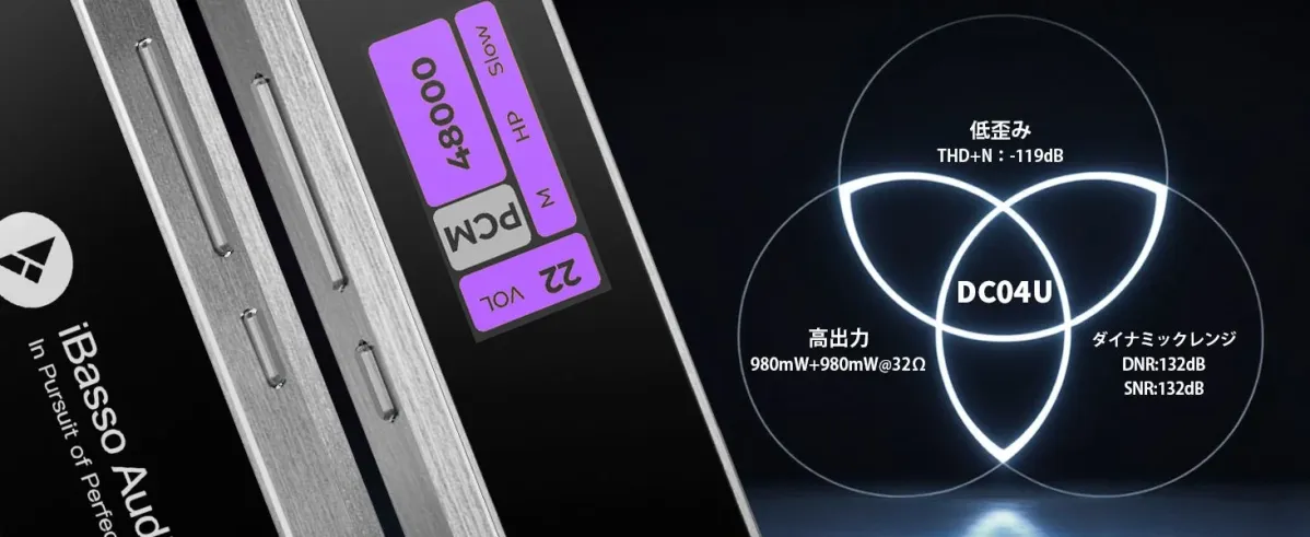 iBasso Audio DC04Uの主要音響性能