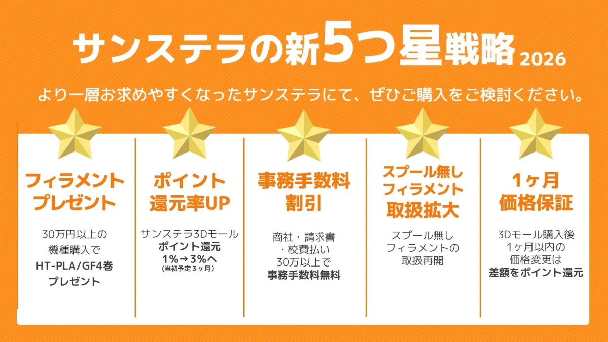 サンステラ5つ星戦略