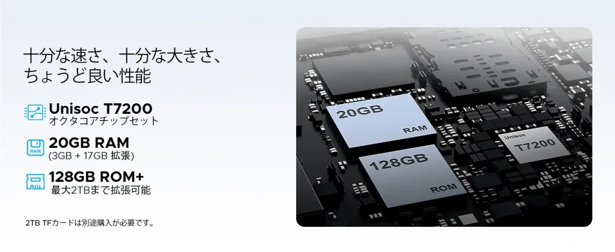 20GBメモリ × 128GBストレージ