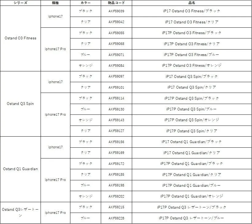 iPhone17およびiPhone17 Pro向けのOstandシリーズケース製品リスト