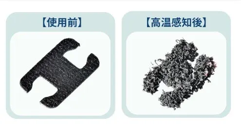 使用前後の比較