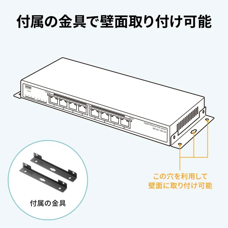壁面取り付け(8ポート)