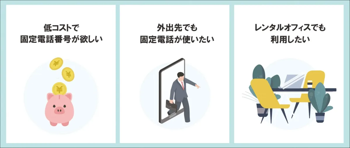 低コストで固定電話番号が欲しい、外出先でも固定電話が使いたい、レンタルオフィスでも利用したいという3つのビジネスニーズを示すイラスト