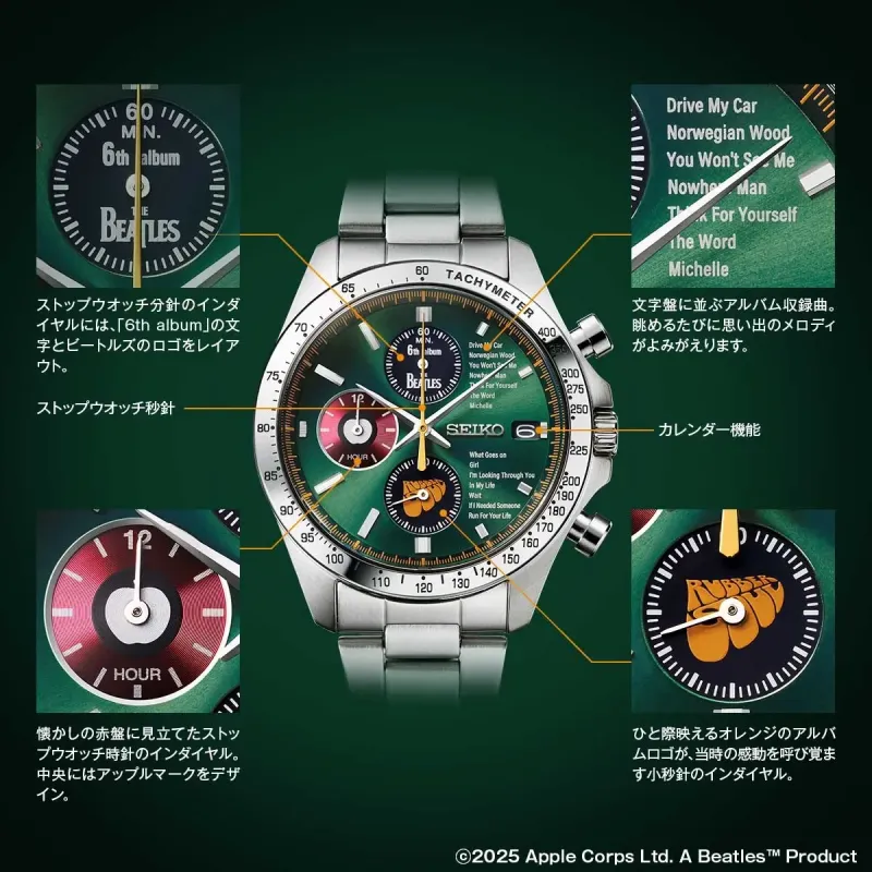 文字盤とインダイヤルの詳細