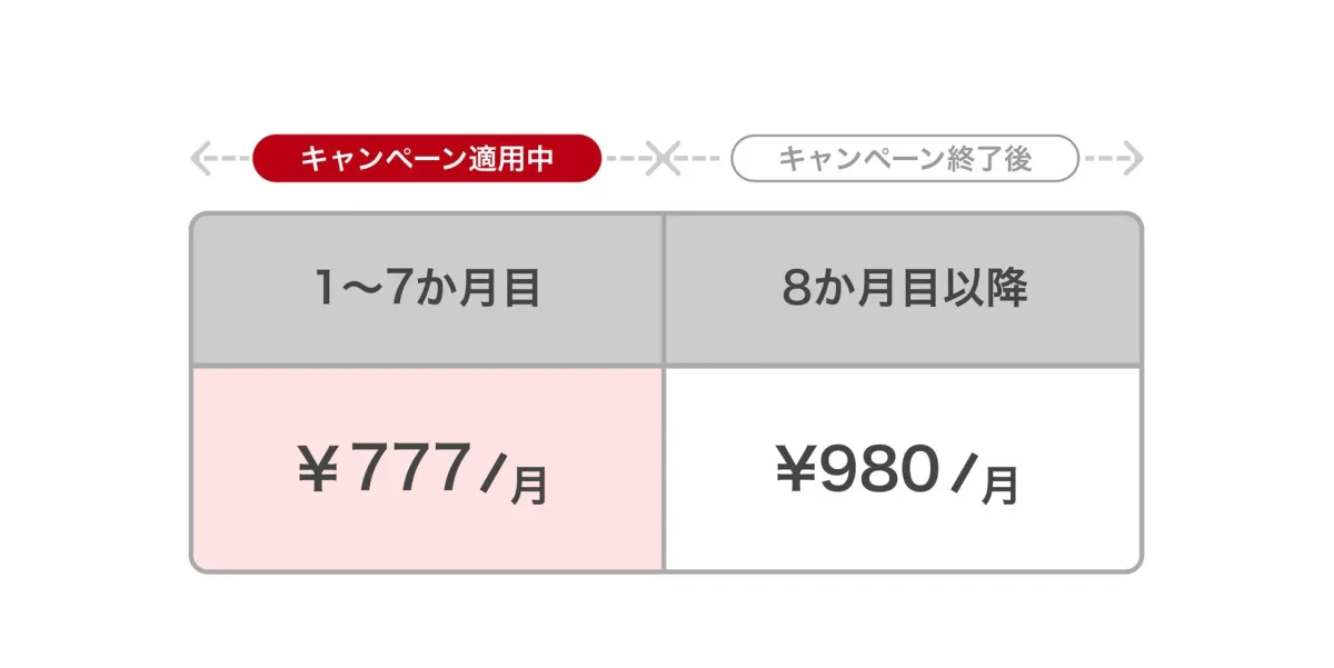 キャンペーン適用中 キャンペーン終了後 1~7か月目 8か月目以降 ¥777/月 ¥980/月