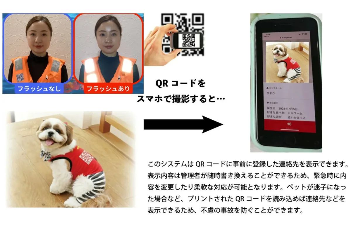 QRコード情報表示例