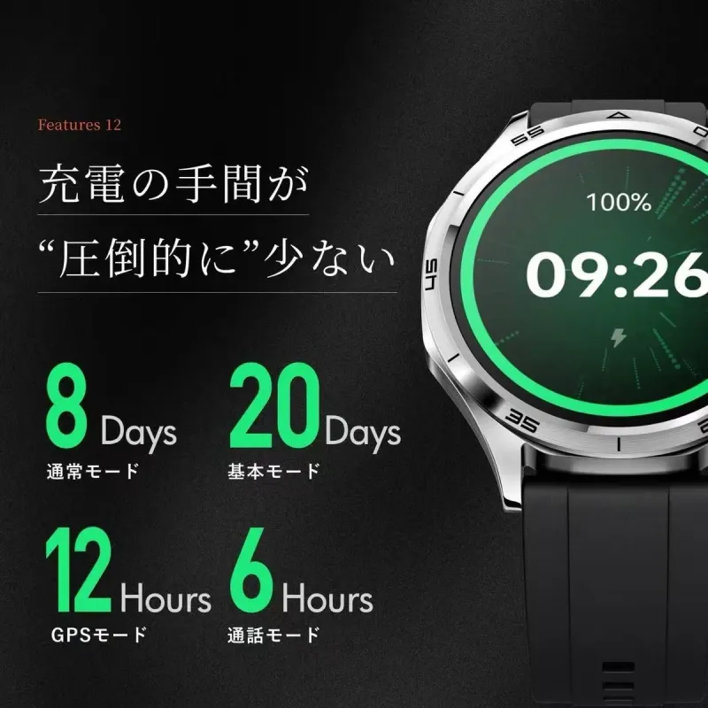 Mibro Watch GTのバッテリー持続時間
