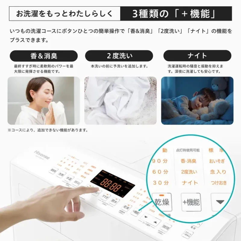 3つのプラス機能