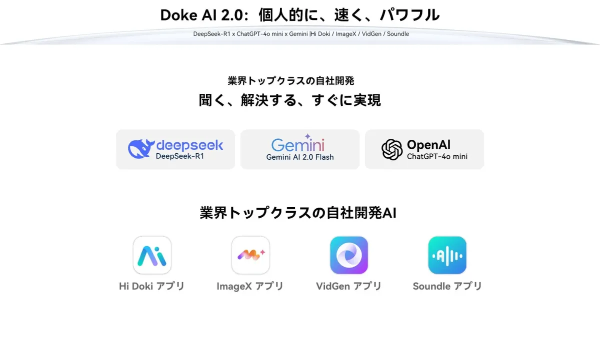 Doke AI 2.0